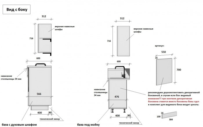 КГ 1650 Эмаль, Белый  Арника РМ